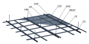 萍鄉(xiāng)江西輕鋼龍骨的特性