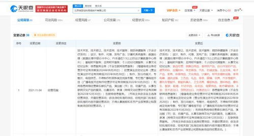 新浪微博跨界布局 經(jīng)營(yíng)范圍新增汽車銷售與網(wǎng)絡(luò)技術(shù)服務(wù)