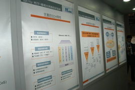 港灣網(wǎng)絡(luò)亮相2004中國(guó)國(guó)際通信展 技術(shù)驅(qū)動(dòng)，服務(wù)未來(lái)